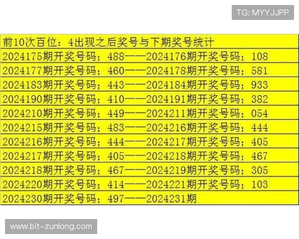 开云彩票中奖概率分析提升中奖几率的科学技巧与预测方法