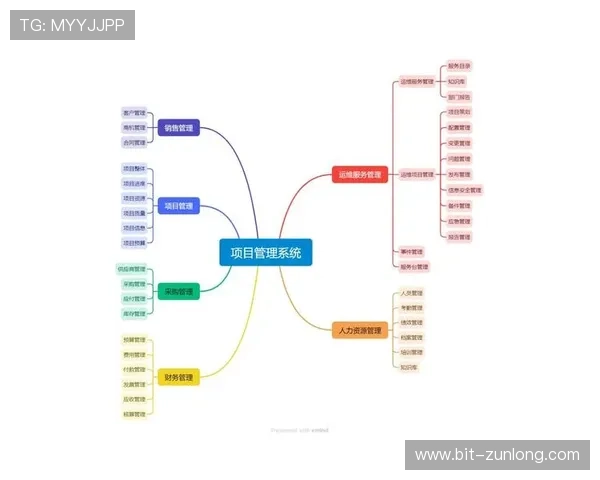 凯时KS网站app安全可靠的登录注册流程详解保障用户账号安全