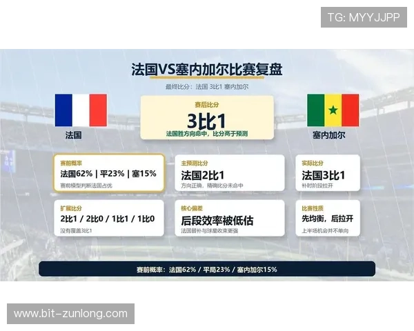 世界杯塞内加尔VS法国比赛进球数预测及双方历史交锋回顾
